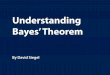 Understanding bayes theorem