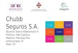 Prácticas profesionales Chubb Seguros Ecuador S.A