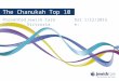 The Chanukah Top 10