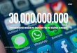 Zahl des Tages: 30 Milliarden Kurznachrichten werden pro Tag per WhatsApp versendet