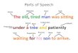 Parts of Speech - English Grammar