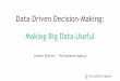 Data Driven Decision Making: Making Data Useful
