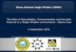 The Role of Data Models, Communication and Security Controls in a Single Window Environment – WESTBLUE_SWC2016
