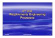Unit 3 requirements engineering processes