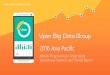 2016 Asia Pacific mobile programmatic advertising report by Vpon