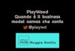 Business Model Canvas - Il caso PlayWood