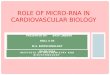 Micro-RNA in cardiovascular biology