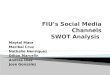 Florida International University (FIU) Social Media SWOT Analysis
