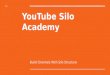 YouTube Silo Academy