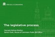 Primary legislation in the House of Commons