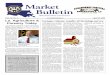Market Bulletin 04/10/08