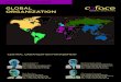 GLOBAL ORGANIZATION
