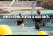 Gender representation in music videos