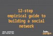 Open source tools for building social networks - Ismayil Khayredinov