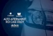 Auto Aftermarket Retailer ROI Case Study Deck