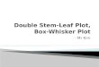 Double Stem-Leaf Plot, Box-Whisker Plot