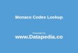 Know more about Monaco Postal Codes Lookup
