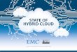 EMC APAC State of Hybrid Cloud