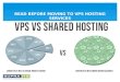 Shared Hosting Vs Virtual Private Server VPS Hosting