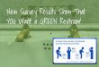 New Survey Shows Your Demand for the Green Restroom