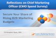 Secure your Share of Rising B2B Marketing Budgets