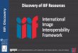 IIIF: Discovery of Resources