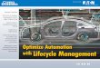with Lifecycle Management