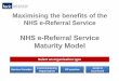 NHS e-Referral Service Maturity Model