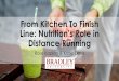 From Kitchen To Finish Line - Nutrition's Role in Distance Running (1)