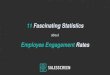 11 Fascinating Statistics about Employee Engagement Rates
