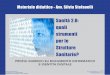 Profili giuridici su documento informatico e identità digitale