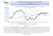 The Market Watch Monthly Housing Report