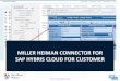 DVW Miller Heiman Blue Sheet and Green Sheet integration with SAP Hybris Cloud for Customer