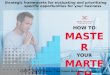 How to Master your MarTech Stack