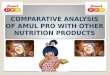 Comparative analysis of Amul Pro with other nutritional products