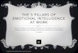 "The 5 pillars of emotional intelligence at work"
