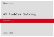 A3 problem solving