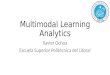 Multimodal Learning Analytics
