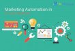 Marketing automation in Ecommerce