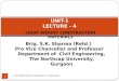 Unit-1 Lecture-4 - Light Weight Construction Materials by Brig. S.K. Sharma