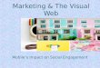 “Visual Web” Marketing + Instagram Power Tips by Adam Japko