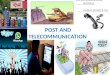 Post and telecommunication in India