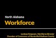 North Alabama Workforce PSN 2015