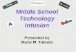 Middle School Technology Infusion