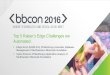 BBCON 2016 - Top 5 Processes We've Automated