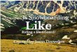 Jason Drewelow Snowboarding Questions Revealed