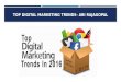 Top Digital Marketing Trends- Abhinav Rajagopa