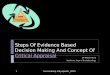 Evidence based decision making n concept of critical appraisal