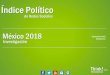 Indice politico de Redes Sociales Nacional