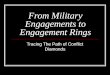 From military engagements to engagement rings bb